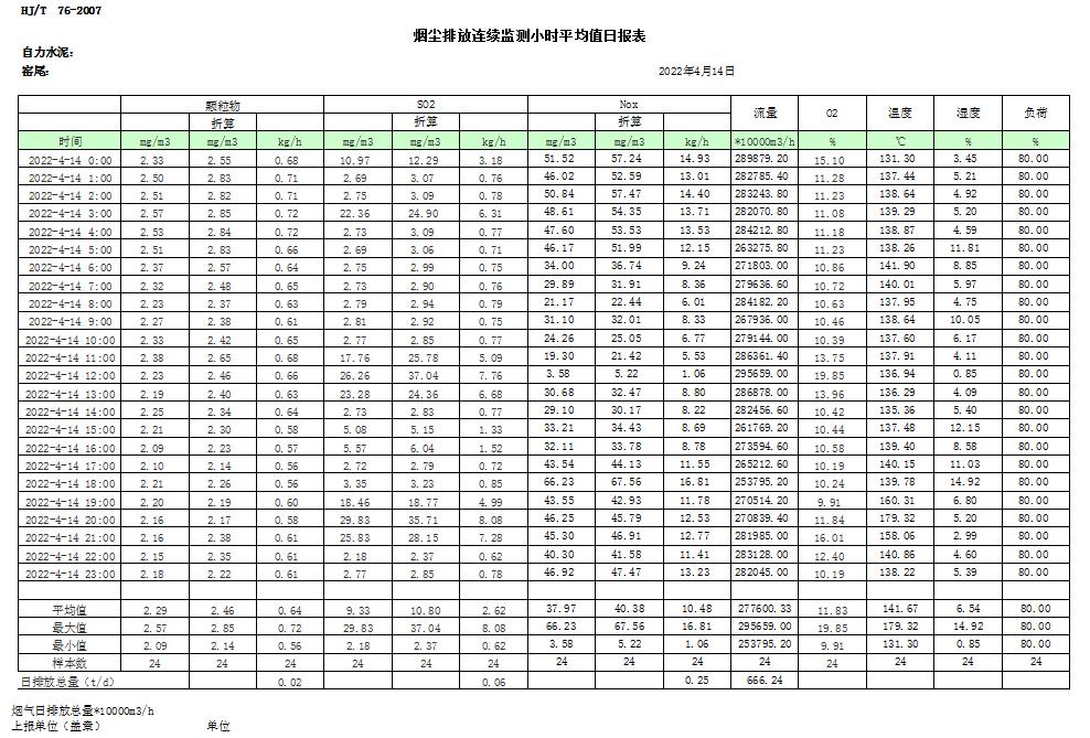 豪门国际·(中国集团)官方网站