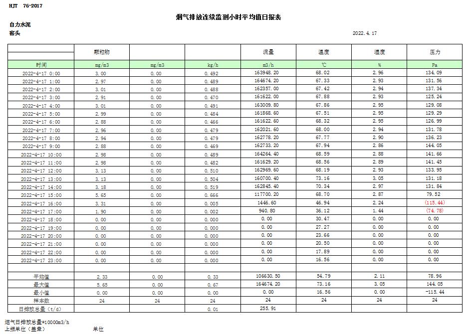 豪门国际·(中国集团)官方网站