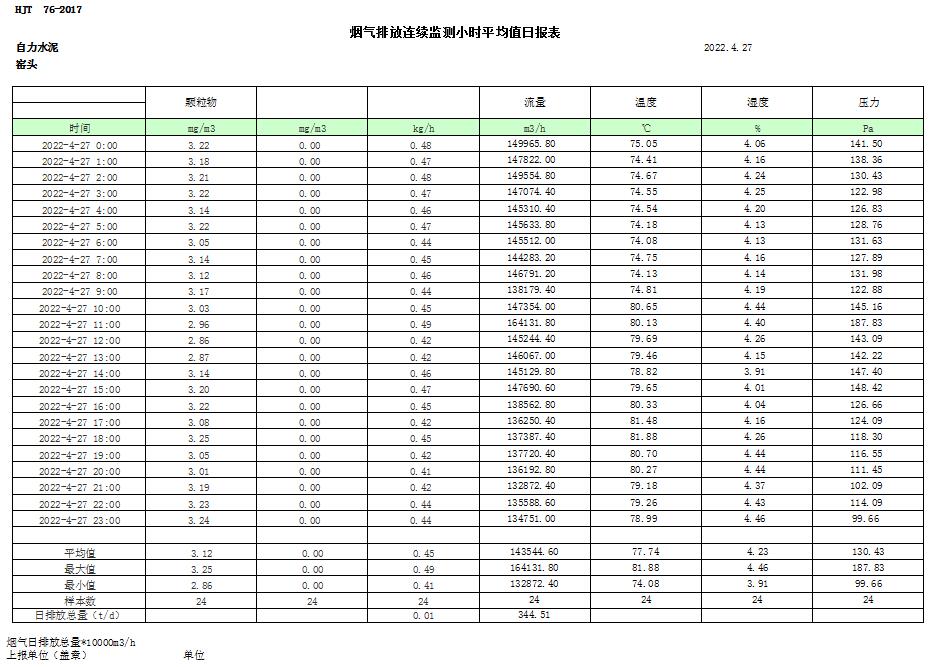豪门国际·(中国集团)官方网站