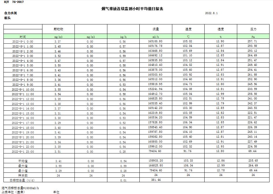 豪门国际·(中国集团)官方网站