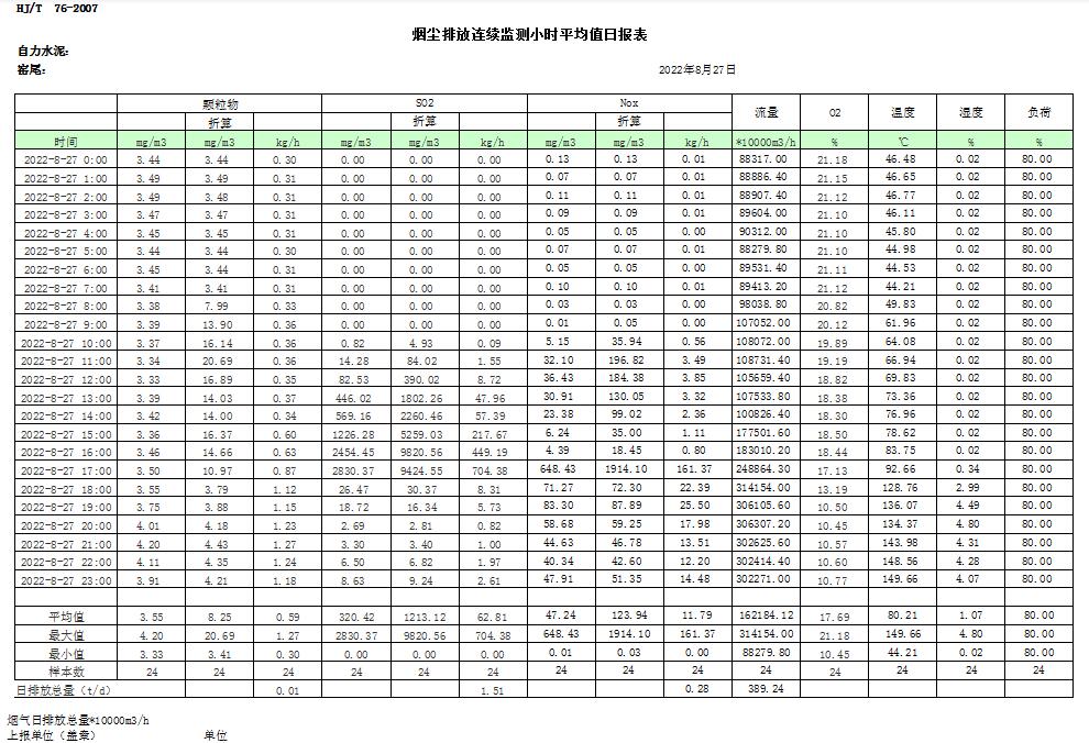 豪门国际·(中国集团)官方网站