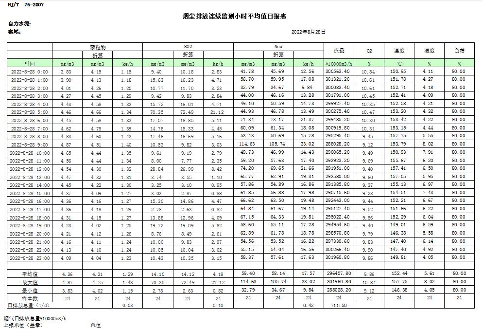 豪门国际·(中国集团)官方网站