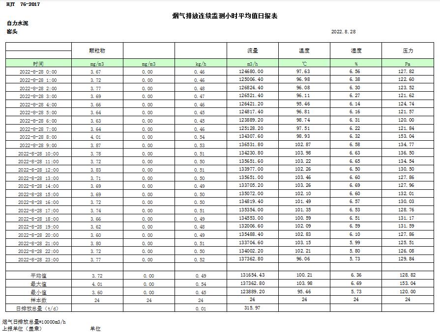 豪门国际·(中国集团)官方网站