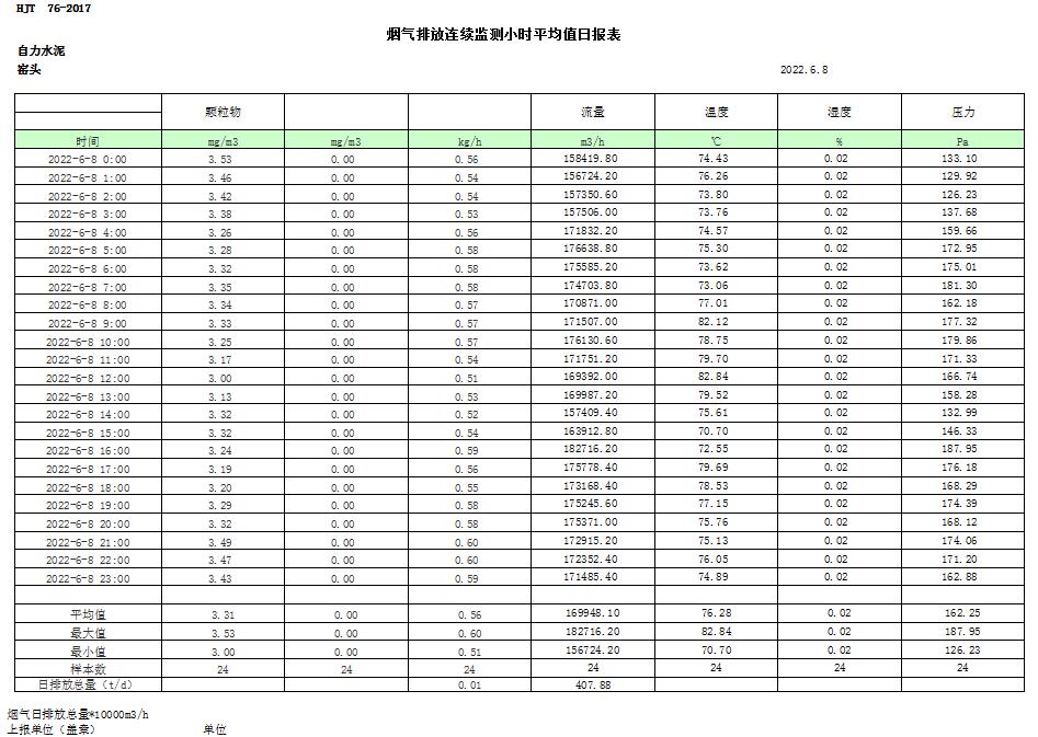 豪门国际·(中国集团)官方网站