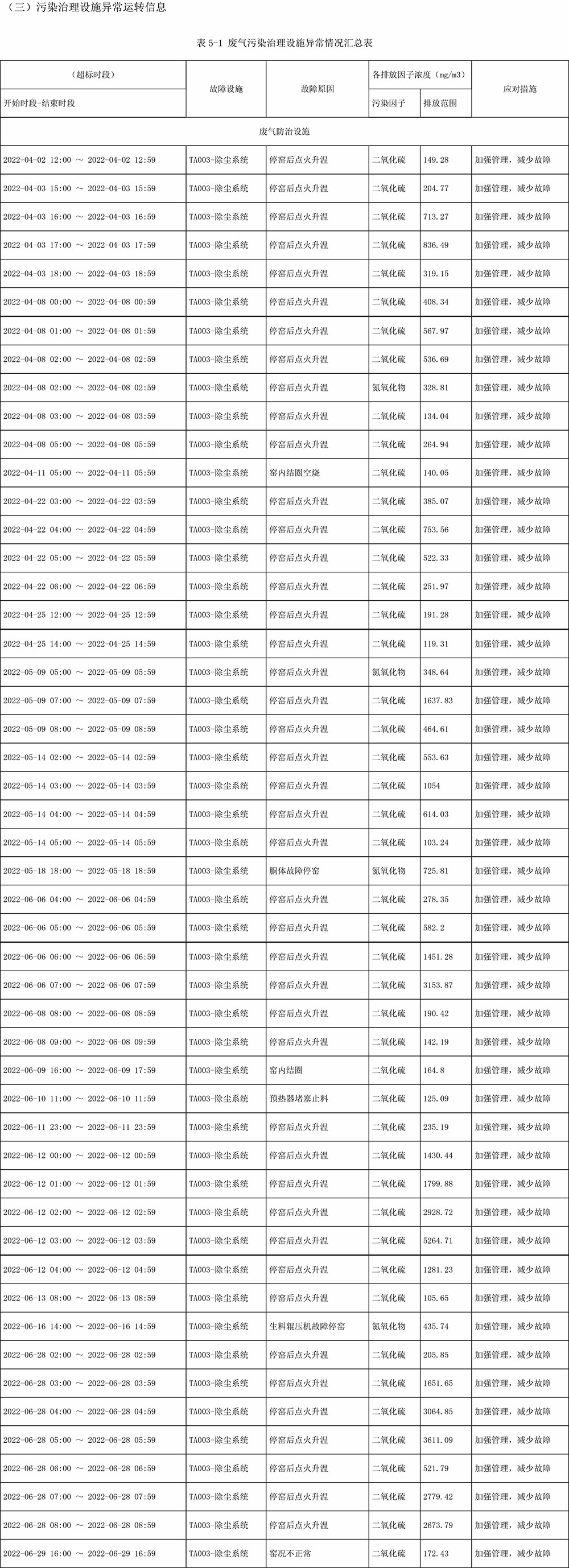 豪门国际·(中国集团)官方网站