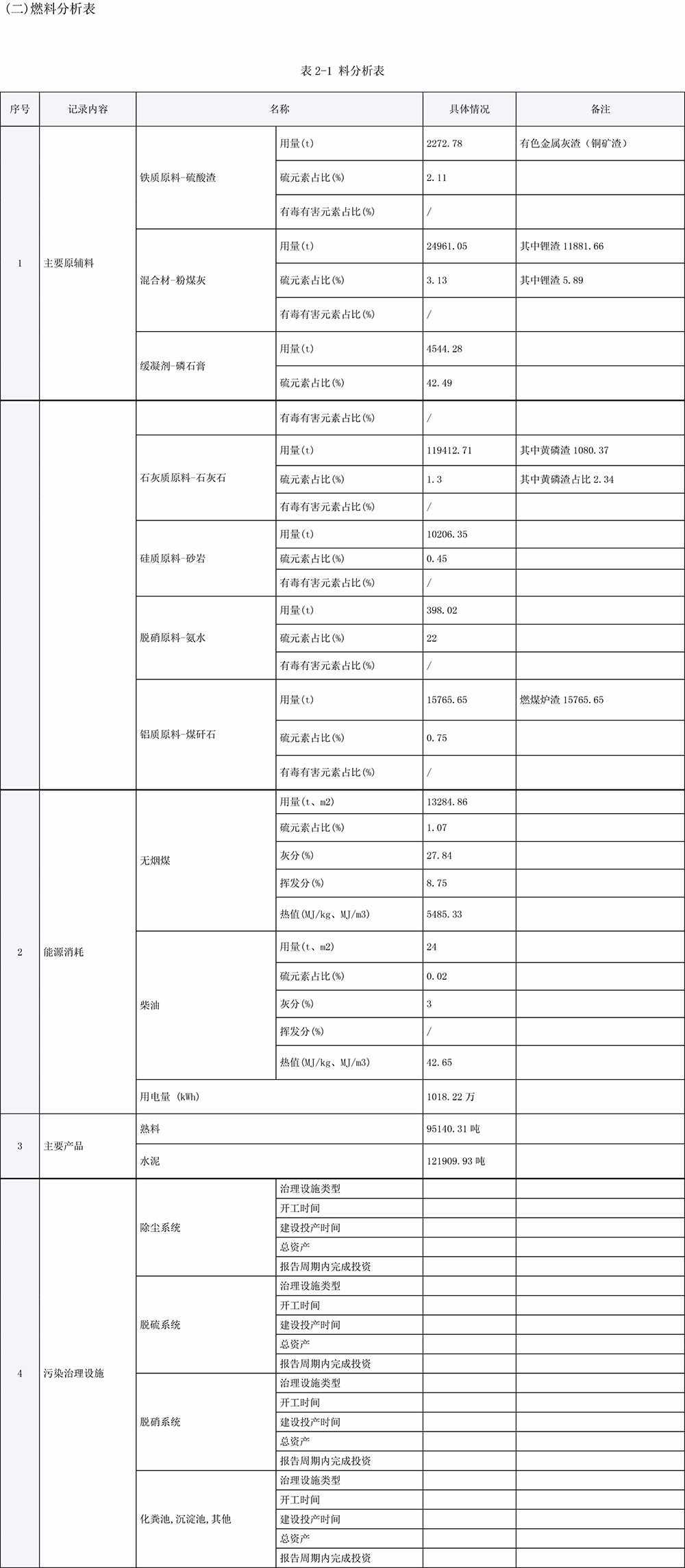 豪门国际·(中国集团)官方网站