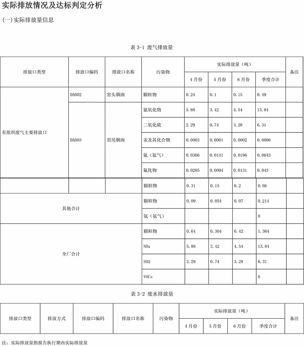 豪门国际·(中国集团)官方网站