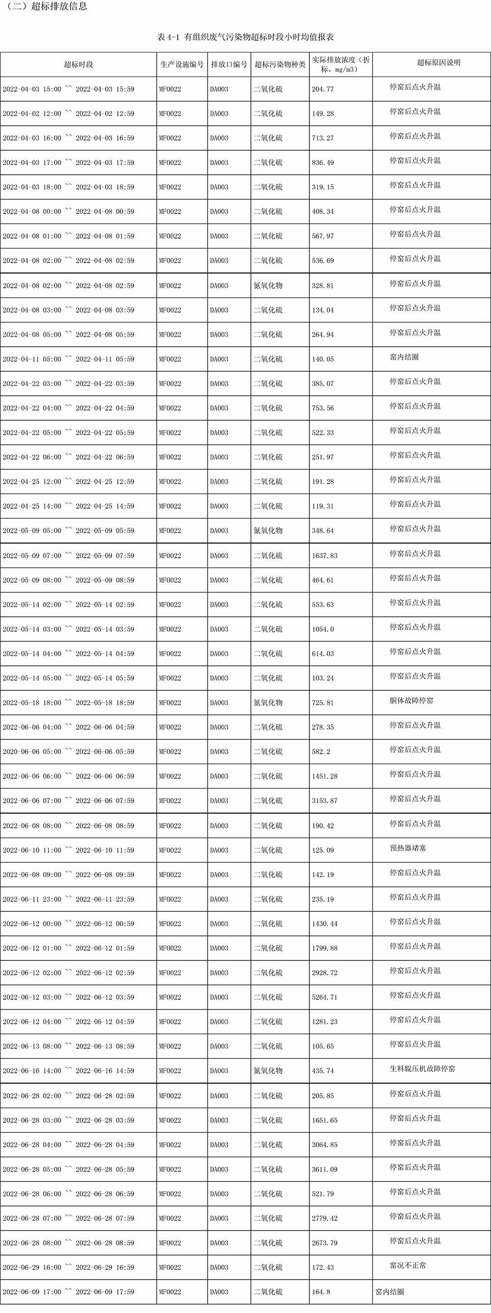 豪门国际·(中国集团)官方网站