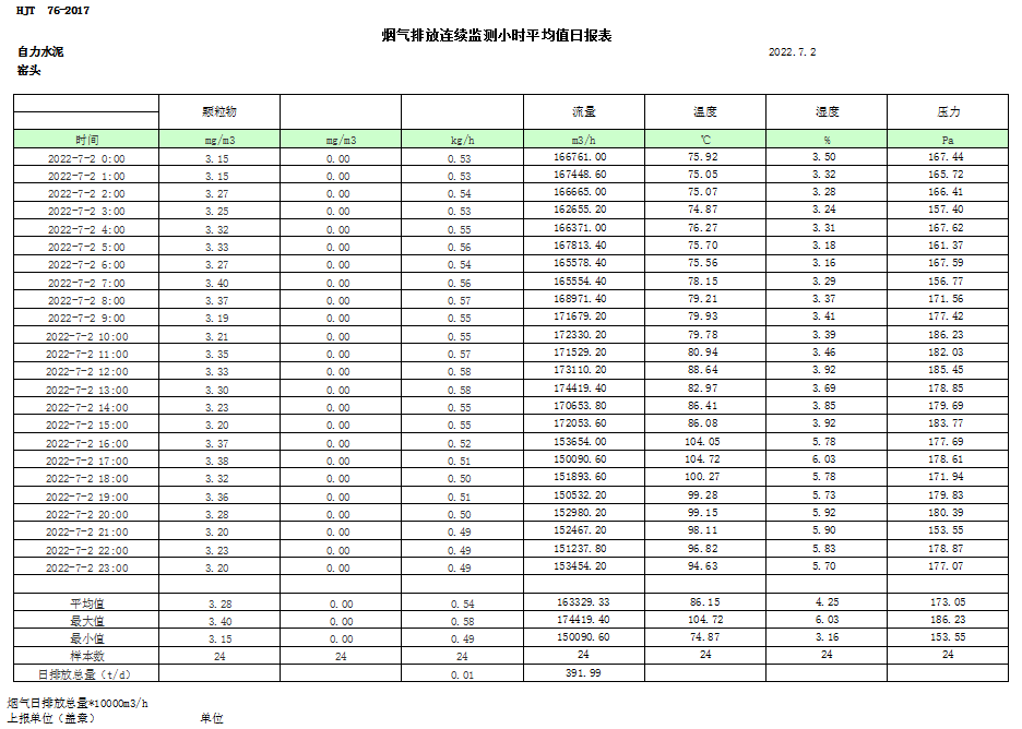 豪门国际·(中国集团)官方网站