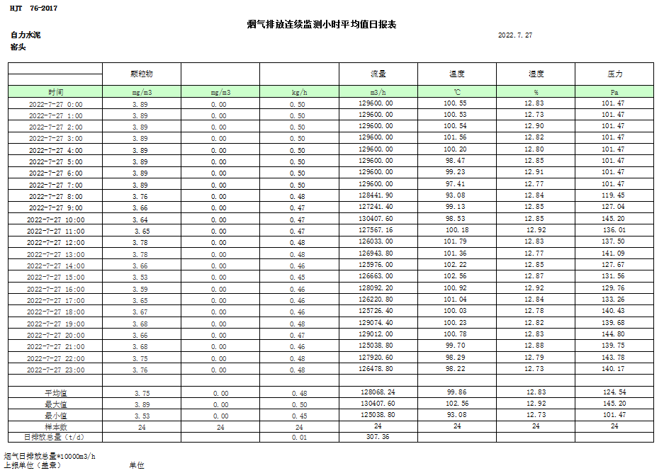 豪门国际·(中国集团)官方网站