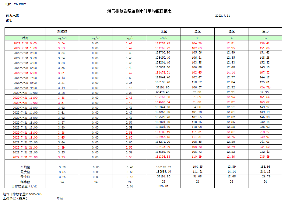 豪门国际·(中国集团)官方网站