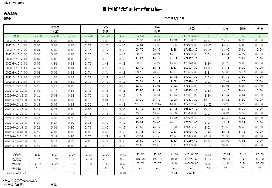 豪门国际·(中国集团)官方网站