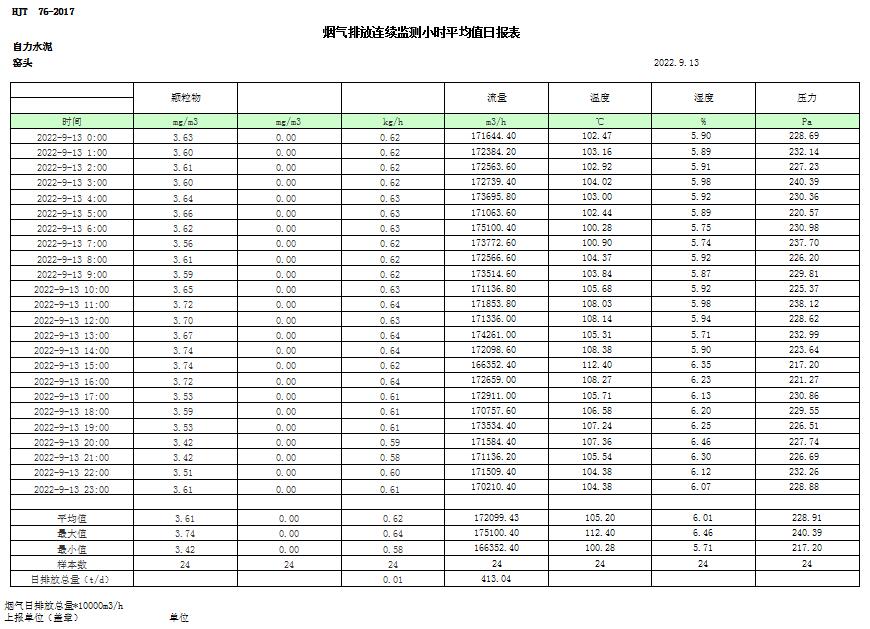 豪门国际·(中国集团)官方网站