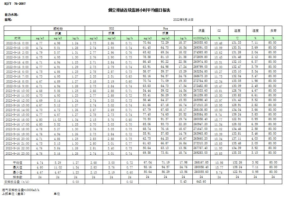 豪门国际·(中国集团)官方网站