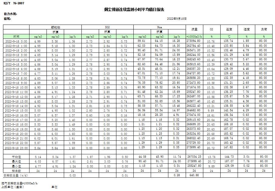 豪门国际·(中国集团)官方网站