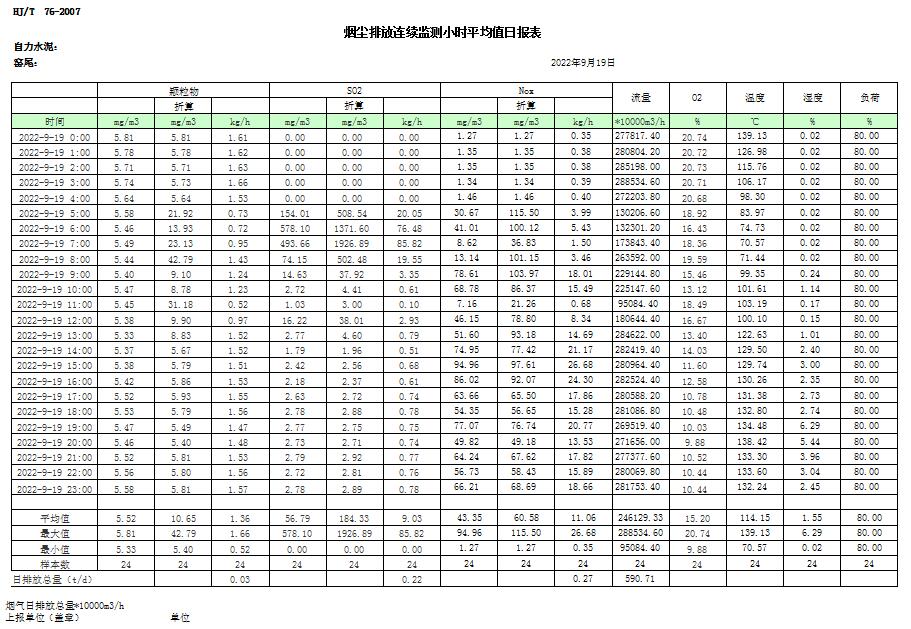 豪门国际·(中国集团)官方网站