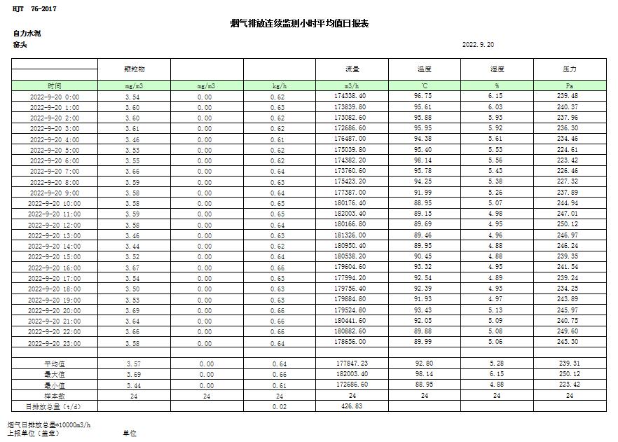 豪门国际·(中国集团)官方网站