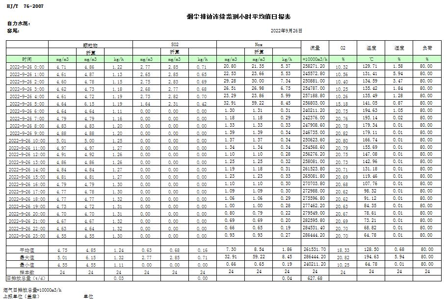 豪门国际·(中国集团)官方网站