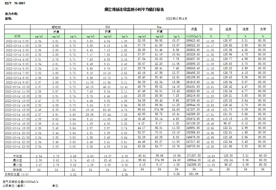 豪门国际·(中国集团)官方网站