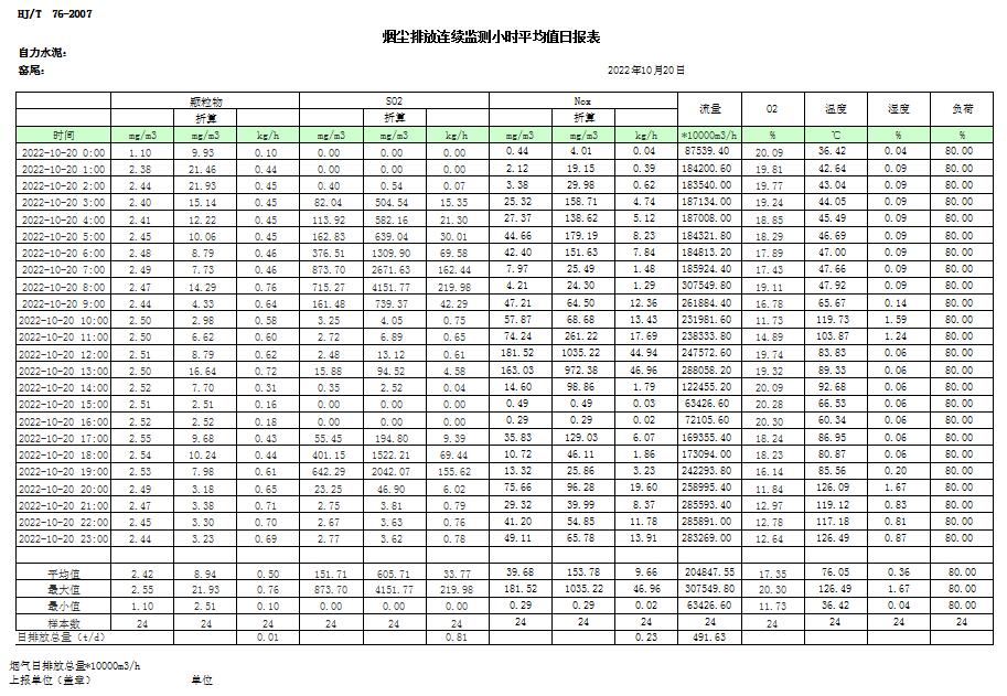 豪门国际·(中国集团)官方网站