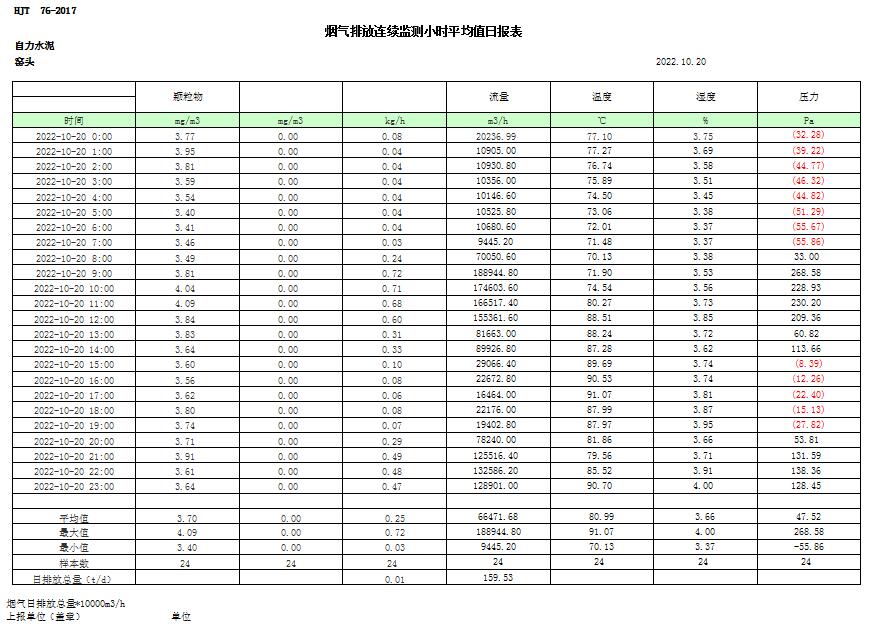 豪门国际·(中国集团)官方网站