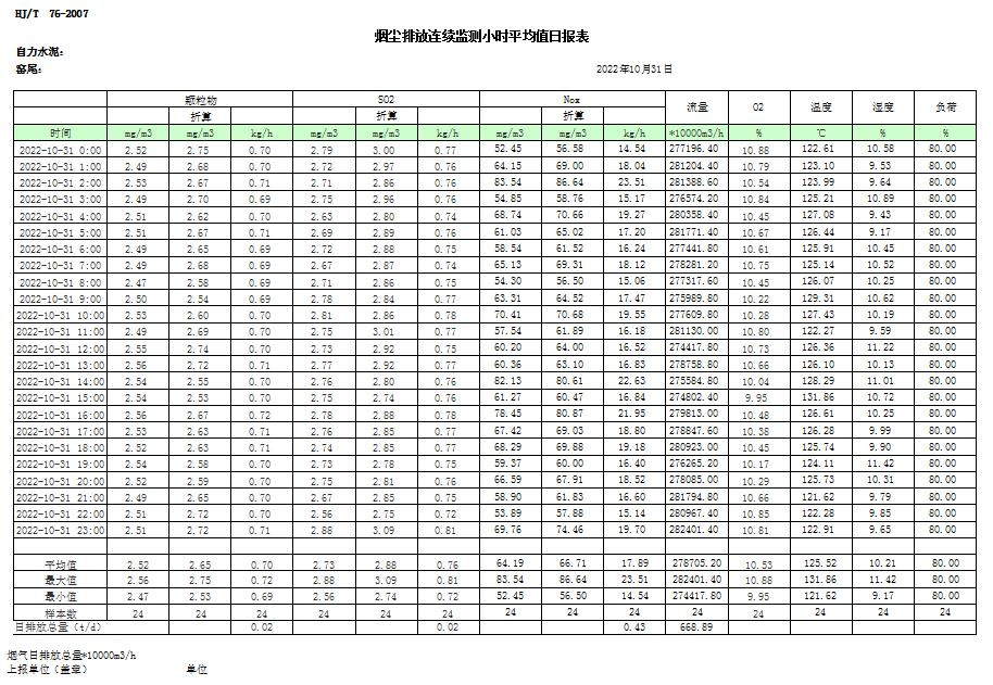 豪门国际·(中国集团)官方网站