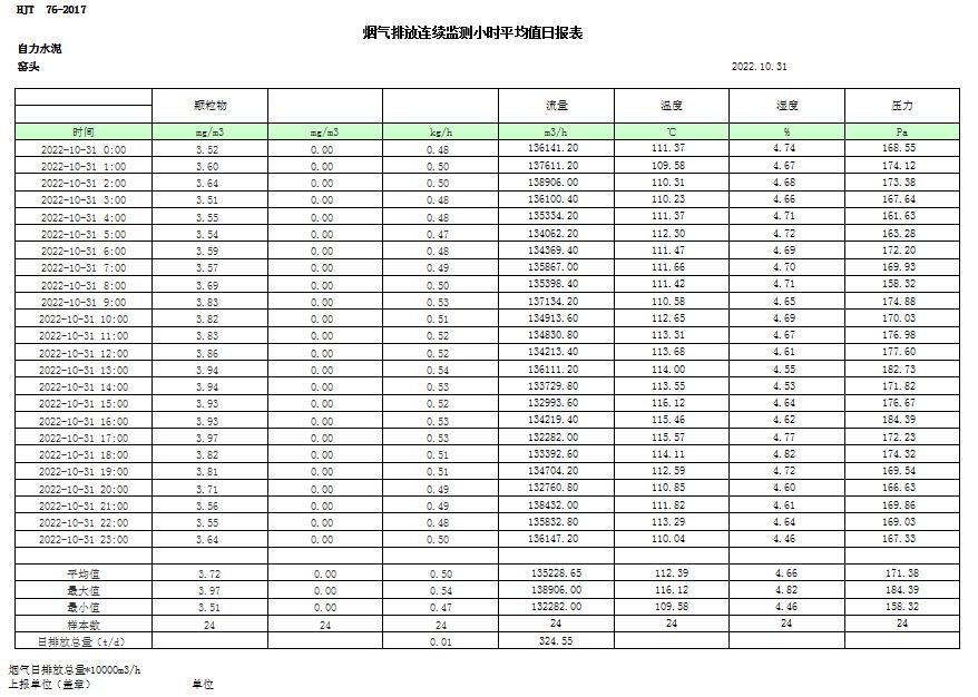 豪门国际·(中国集团)官方网站