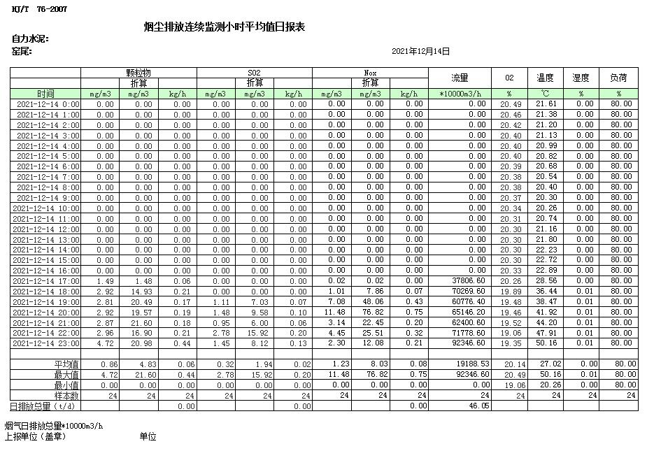 豪门国际·(中国集团)官方网站