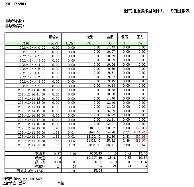 豪门国际·(中国集团)官方网站