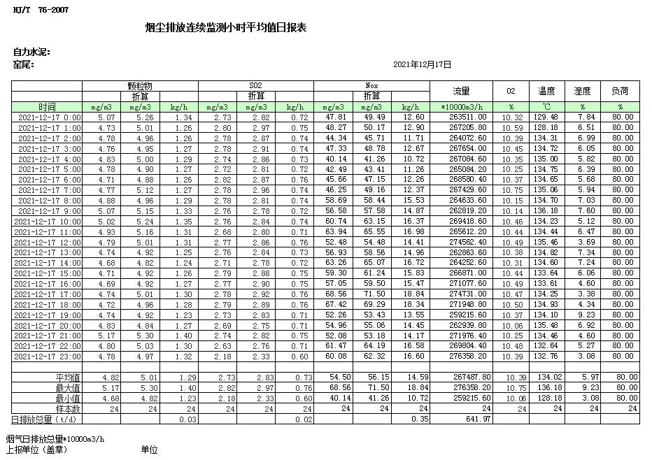 豪门国际·(中国集团)官方网站