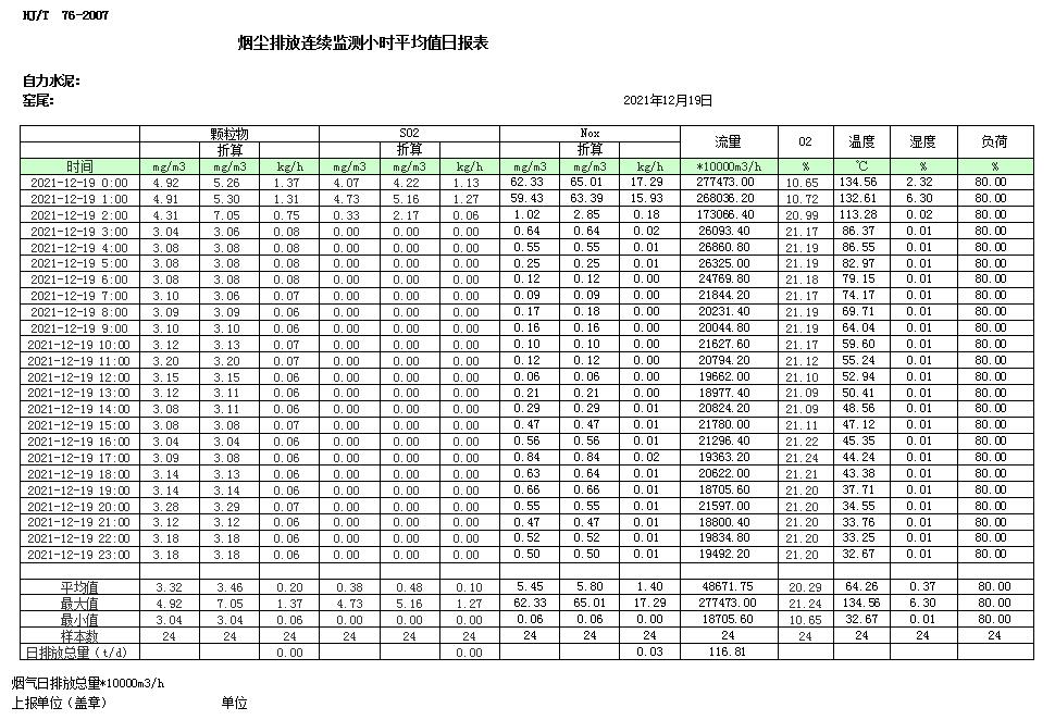 豪门国际·(中国集团)官方网站