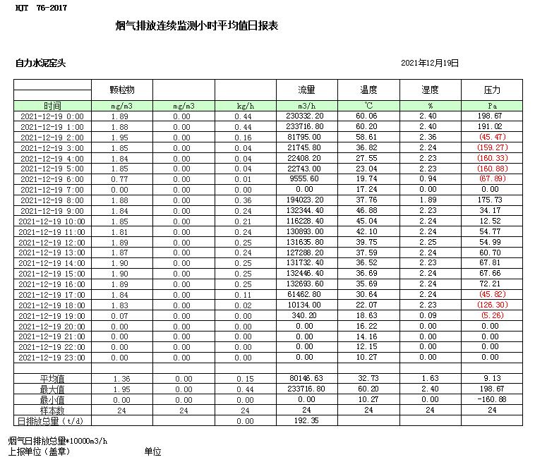 豪门国际·(中国集团)官方网站