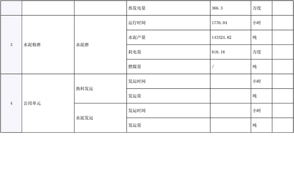 豪门国际·(中国集团)官方网站