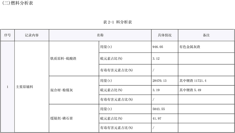 豪门国际·(中国集团)官方网站
