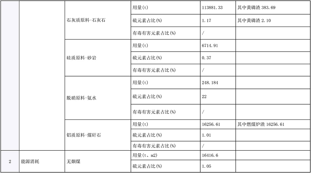 豪门国际·(中国集团)官方网站