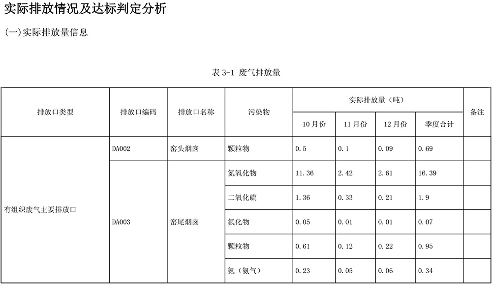 豪门国际·(中国集团)官方网站