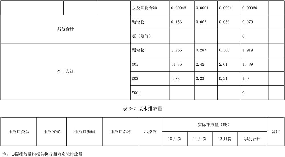 豪门国际·(中国集团)官方网站