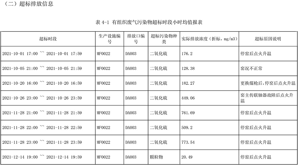 豪门国际·(中国集团)官方网站