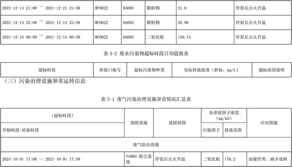 豪门国际·(中国集团)官方网站
