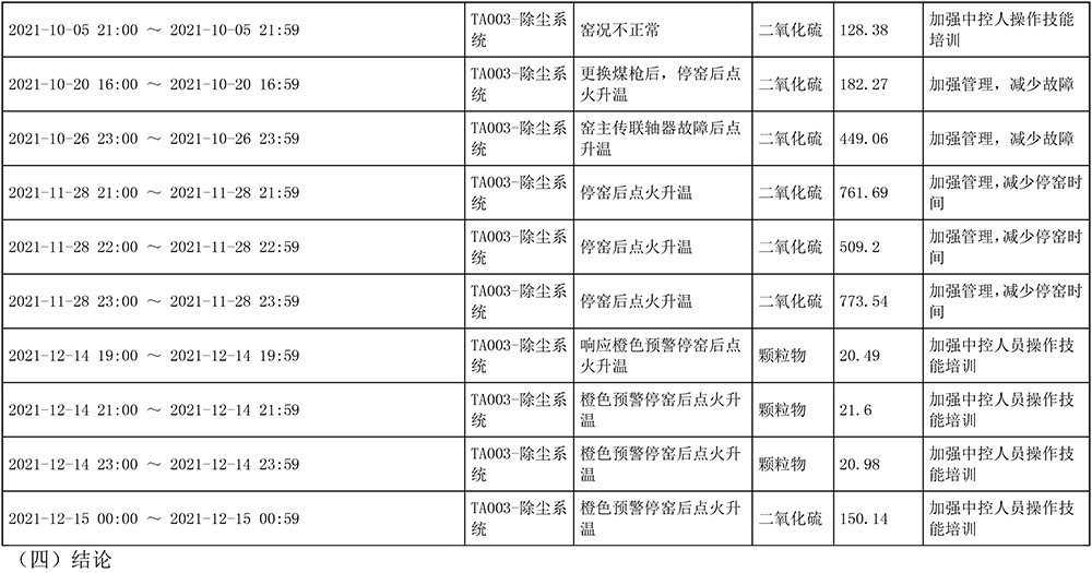 豪门国际·(中国集团)官方网站
