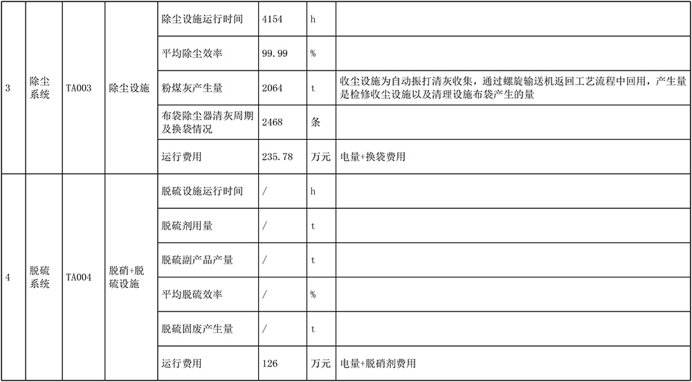 豪门国际·(中国集团)官方网站
