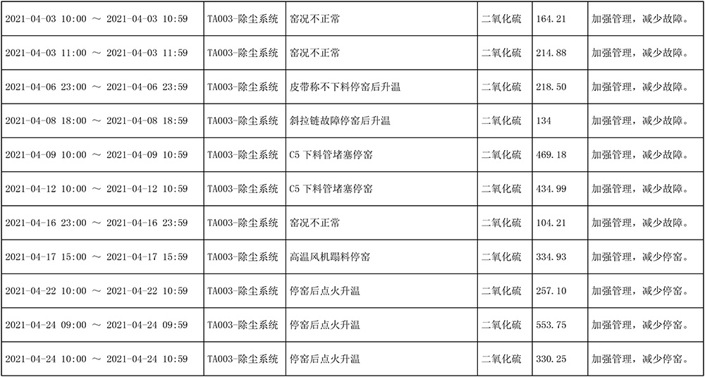 豪门国际·(中国集团)官方网站
