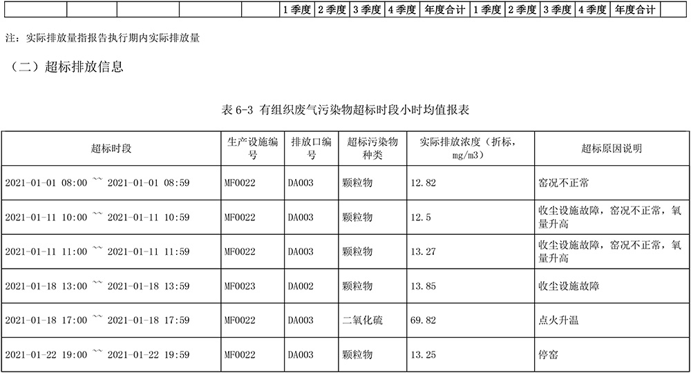 豪门国际·(中国集团)官方网站
