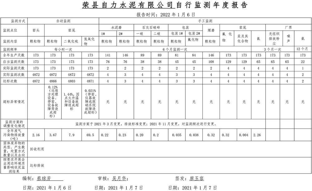 豪门国际·(中国集团)官方网站