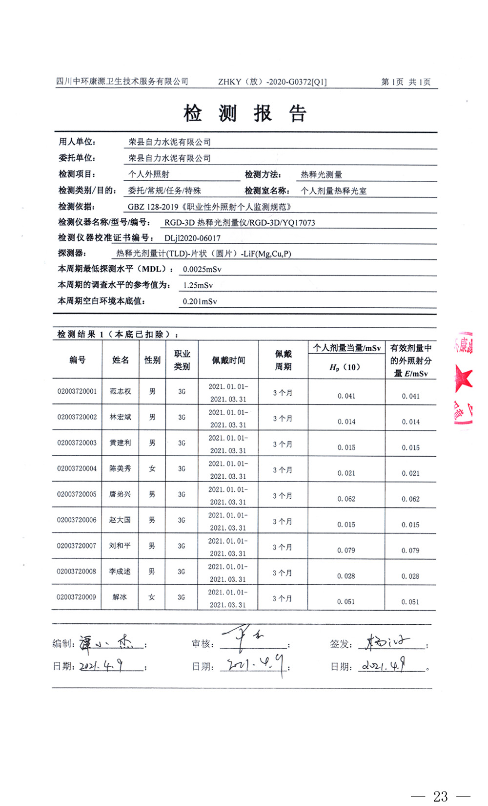 豪门国际·(中国集团)官方网站
