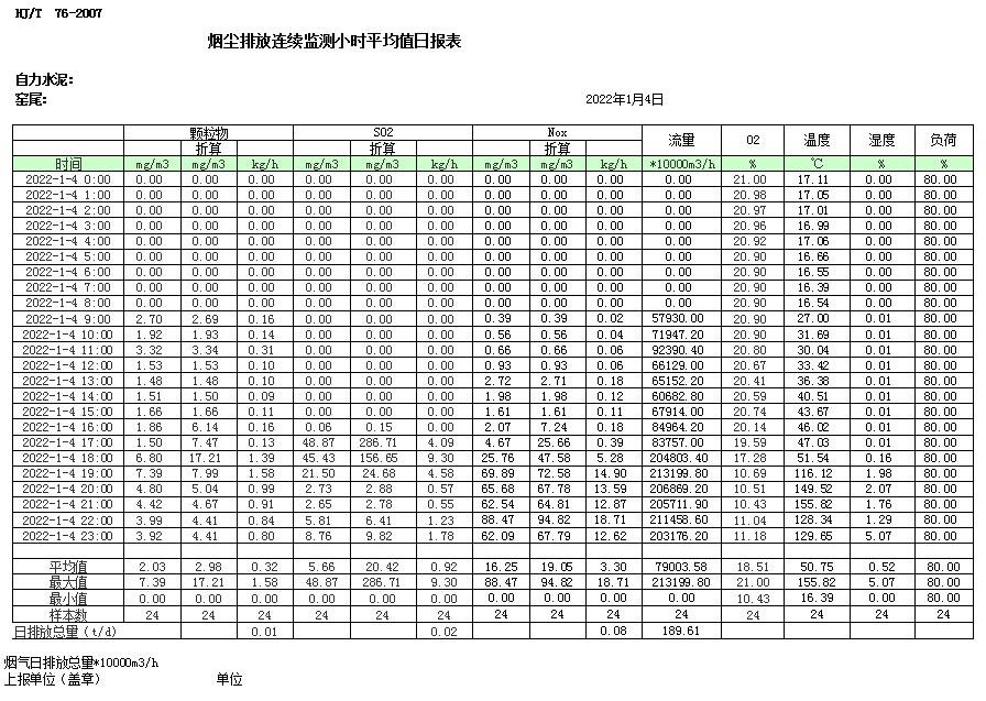 豪门国际·(中国集团)官方网站