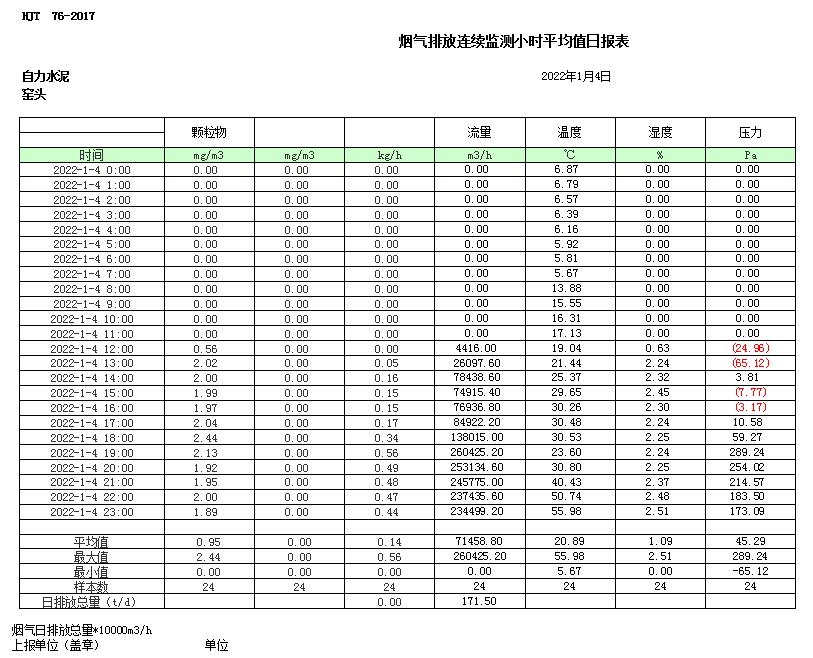 豪门国际·(中国集团)官方网站