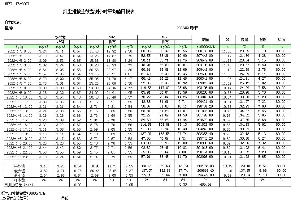 豪门国际·(中国集团)官方网站