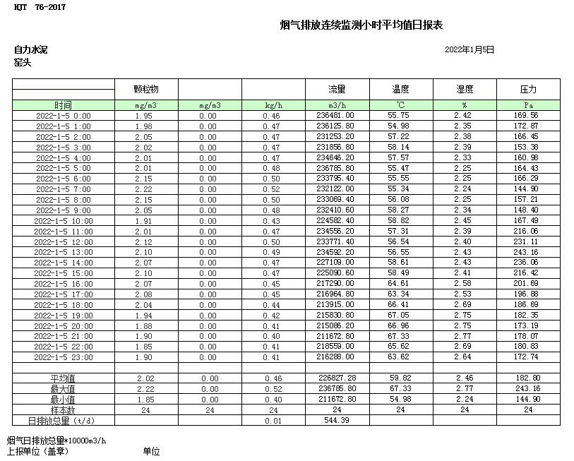 豪门国际·(中国集团)官方网站