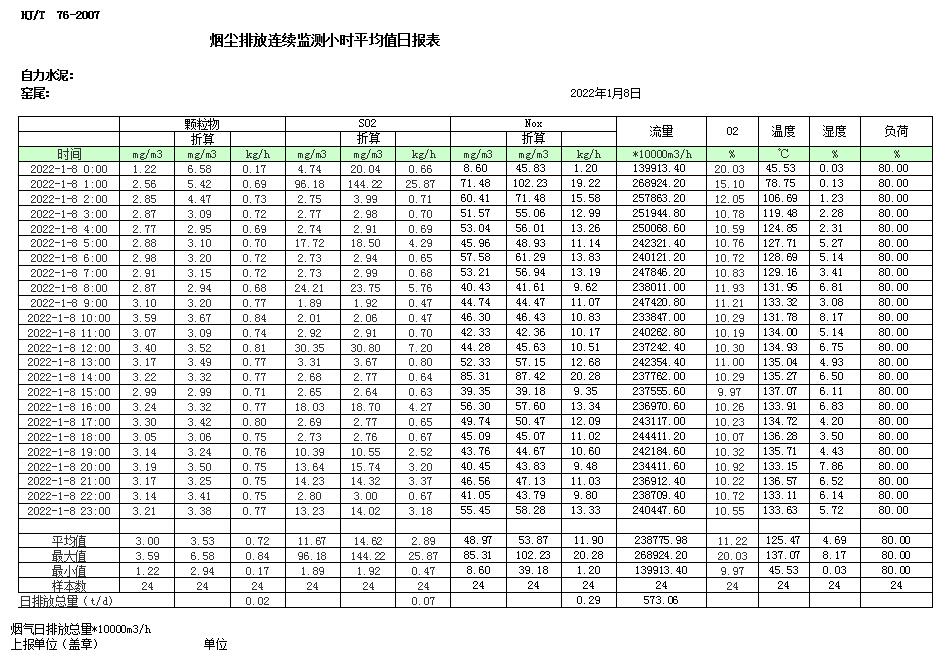 豪门国际·(中国集团)官方网站